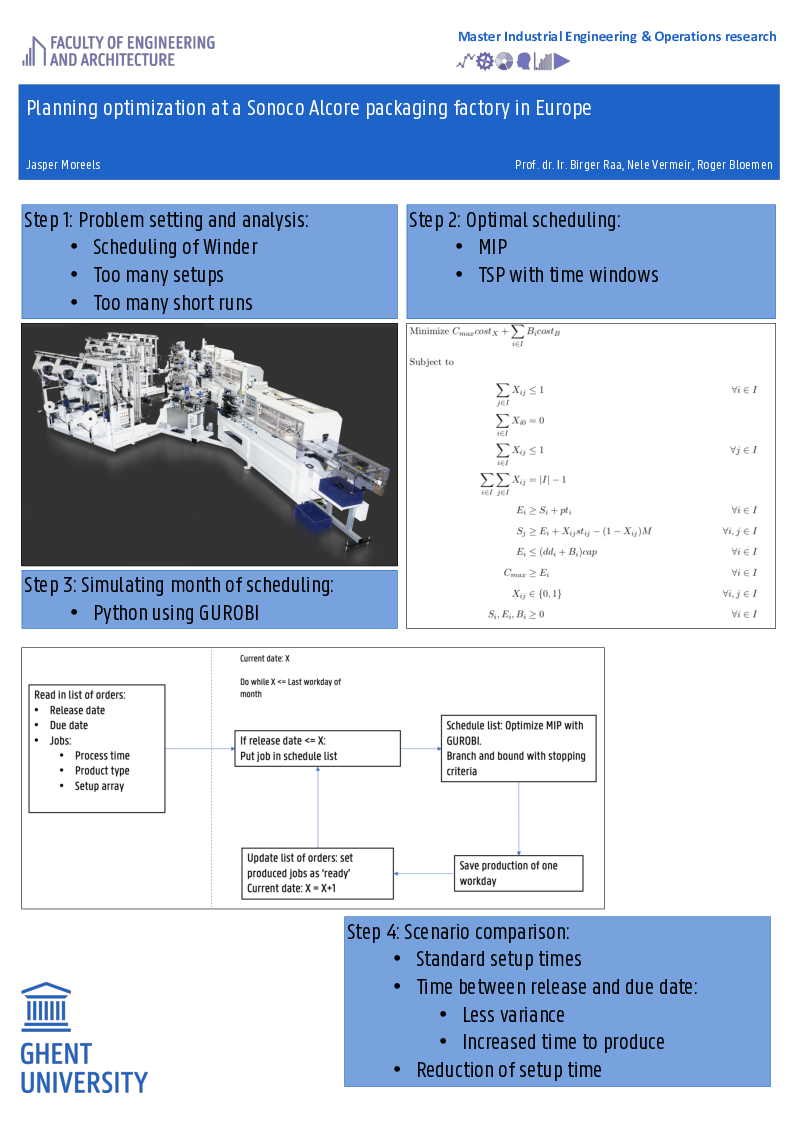 Poster IEOR 2019