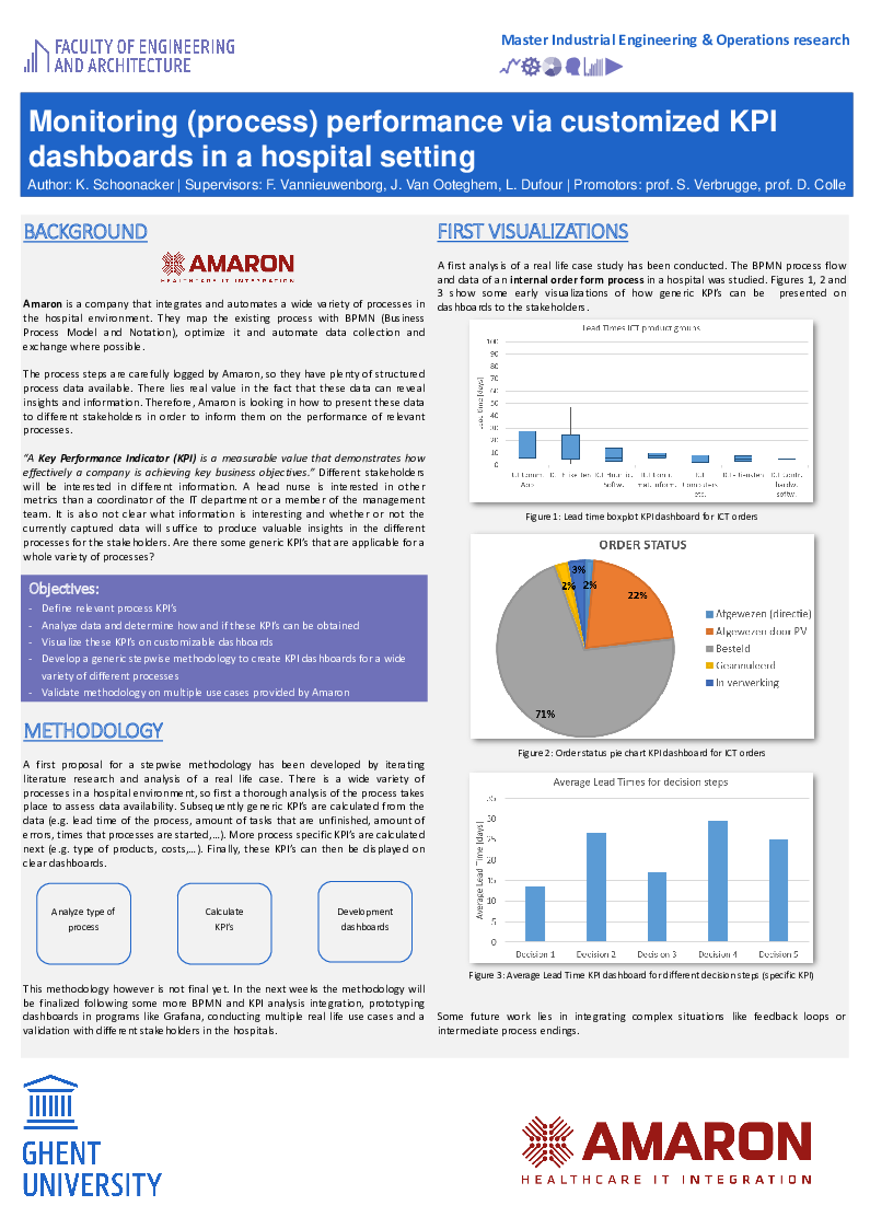 Poster IEOR 2019