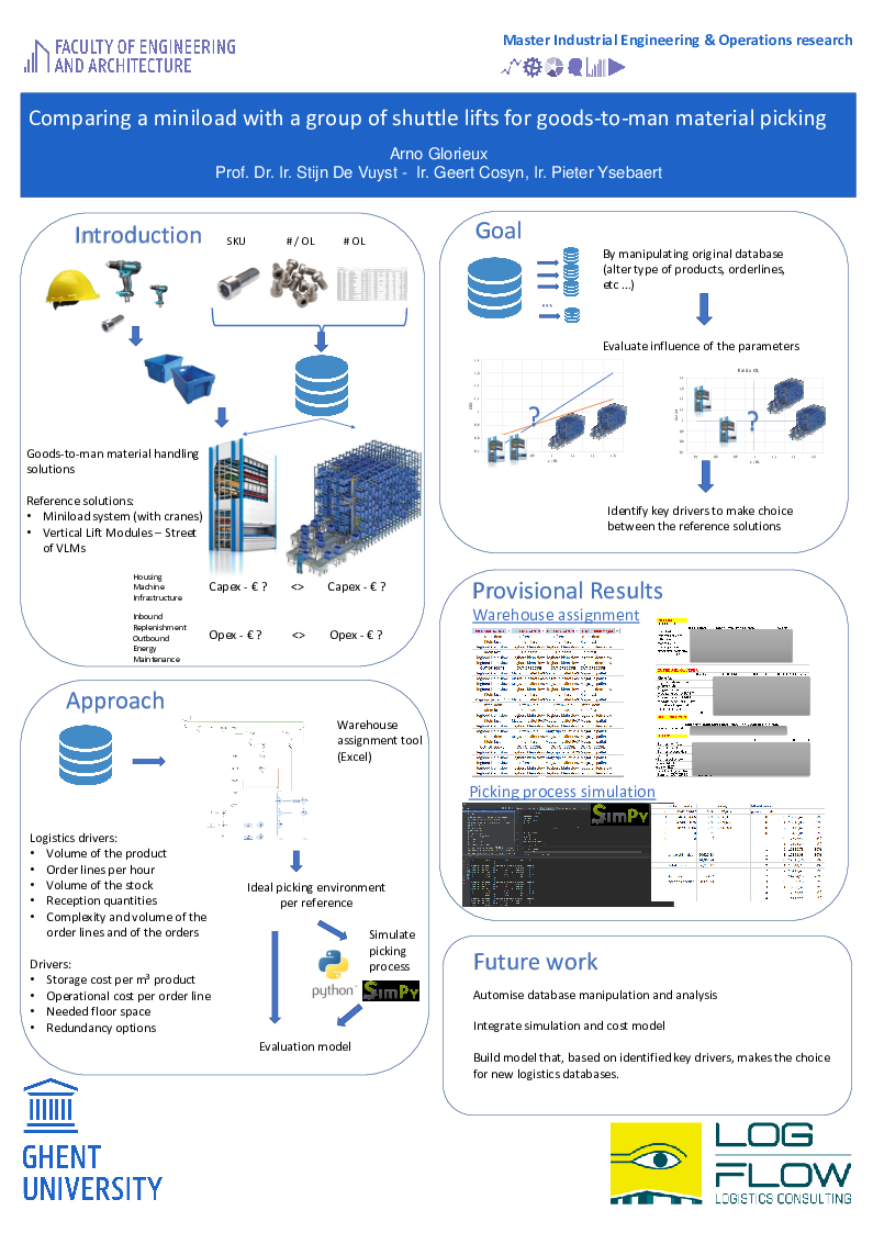 Poster IEOR 2019