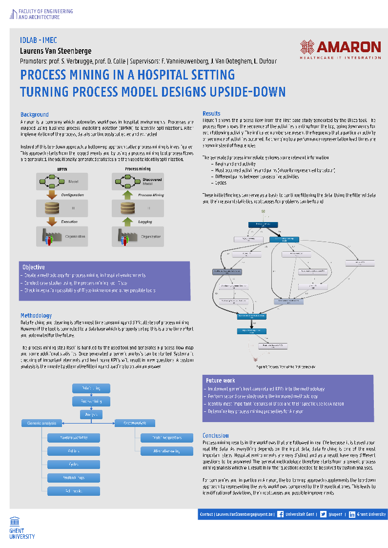 Poster IEOR 2019