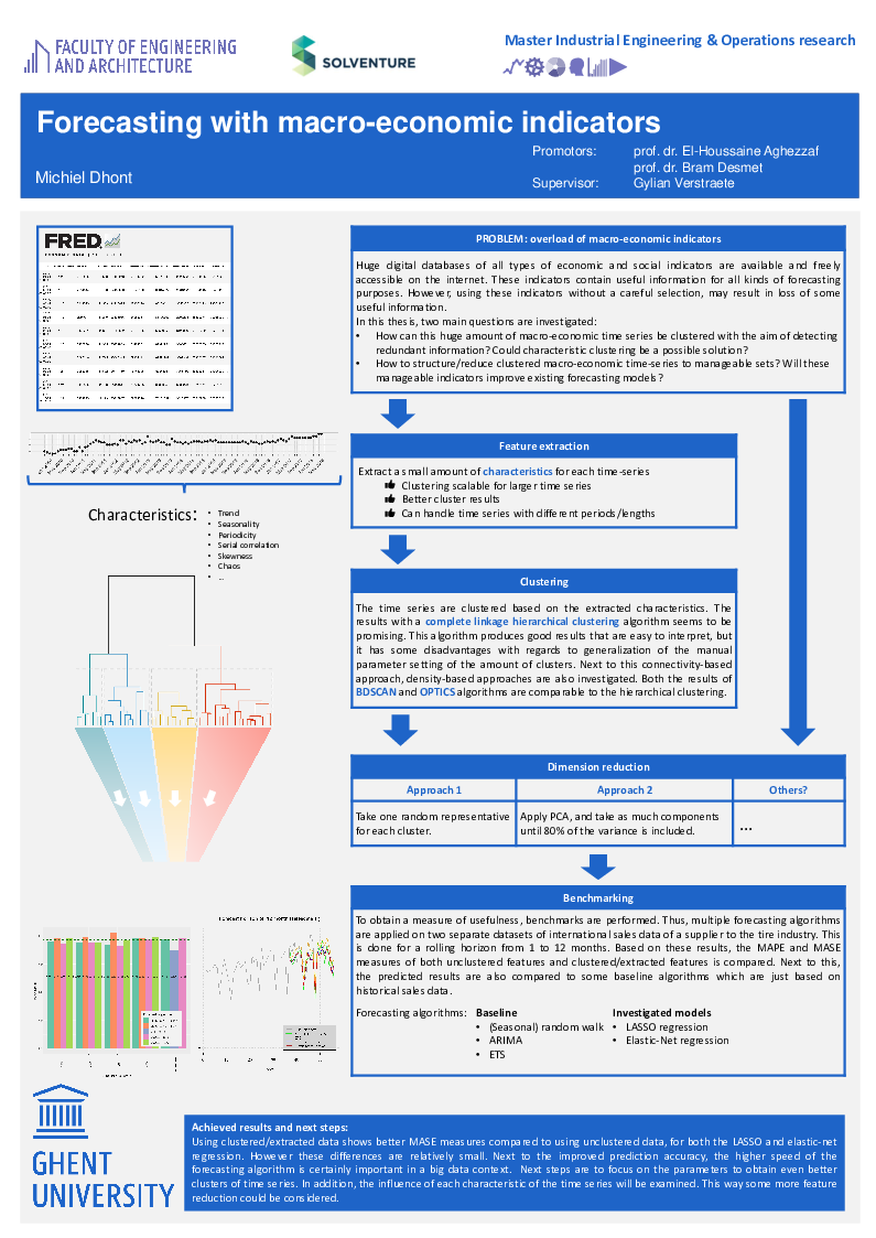 Poster IEOR 2019