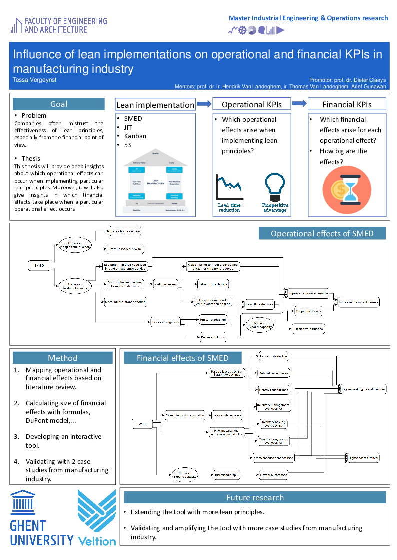Poster IEOR 2019