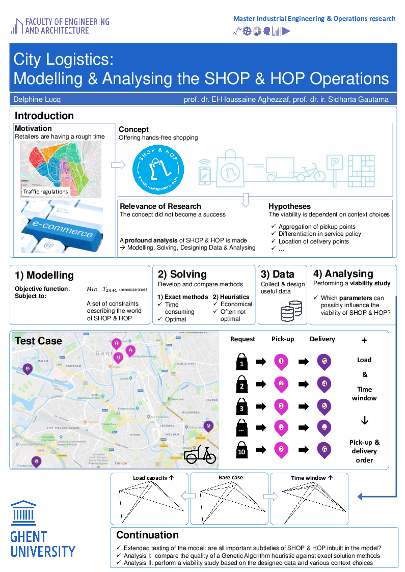 Poster IEOR 2019