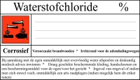 groot etiket waterstofchloride