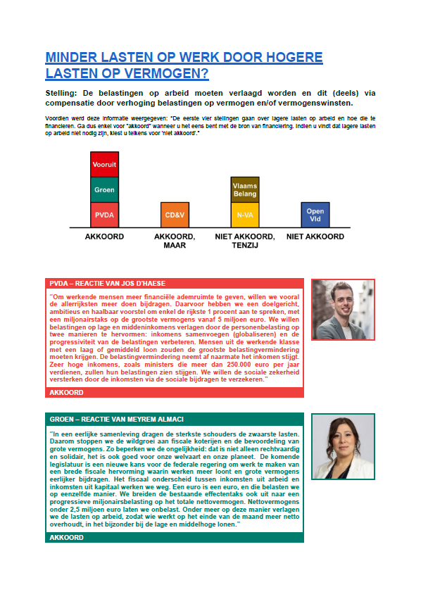 Hoe kijken de politieke partijen naar werk en arbeidsmarkt? Een bevraging door professor arbeidseconomie Stijn Baert